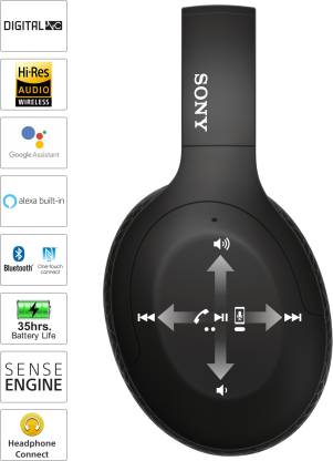 sony-wh-h910n-original-imafzgguysbzkvjf